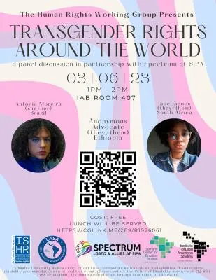 Transgender Rights Around the World